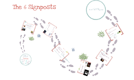 The Six Signposts